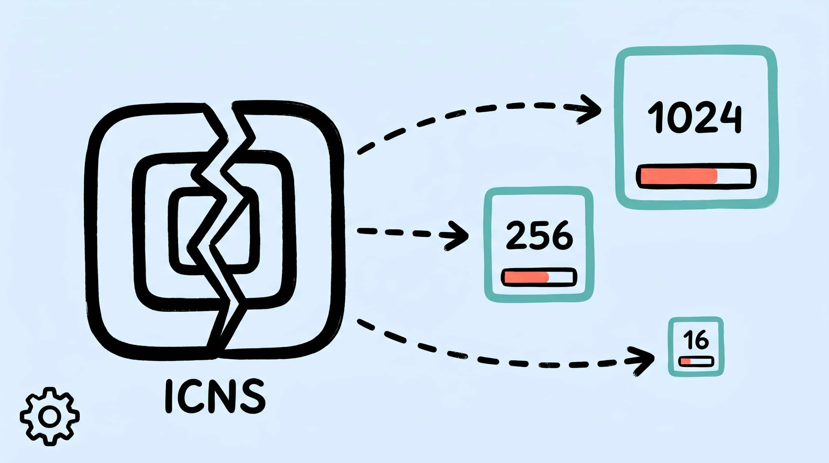 Hand-drawn illustration of an ICNS file being unpacked into PNG slices of various sizes on a Mac desktop, with a compression gauge showing size reduction