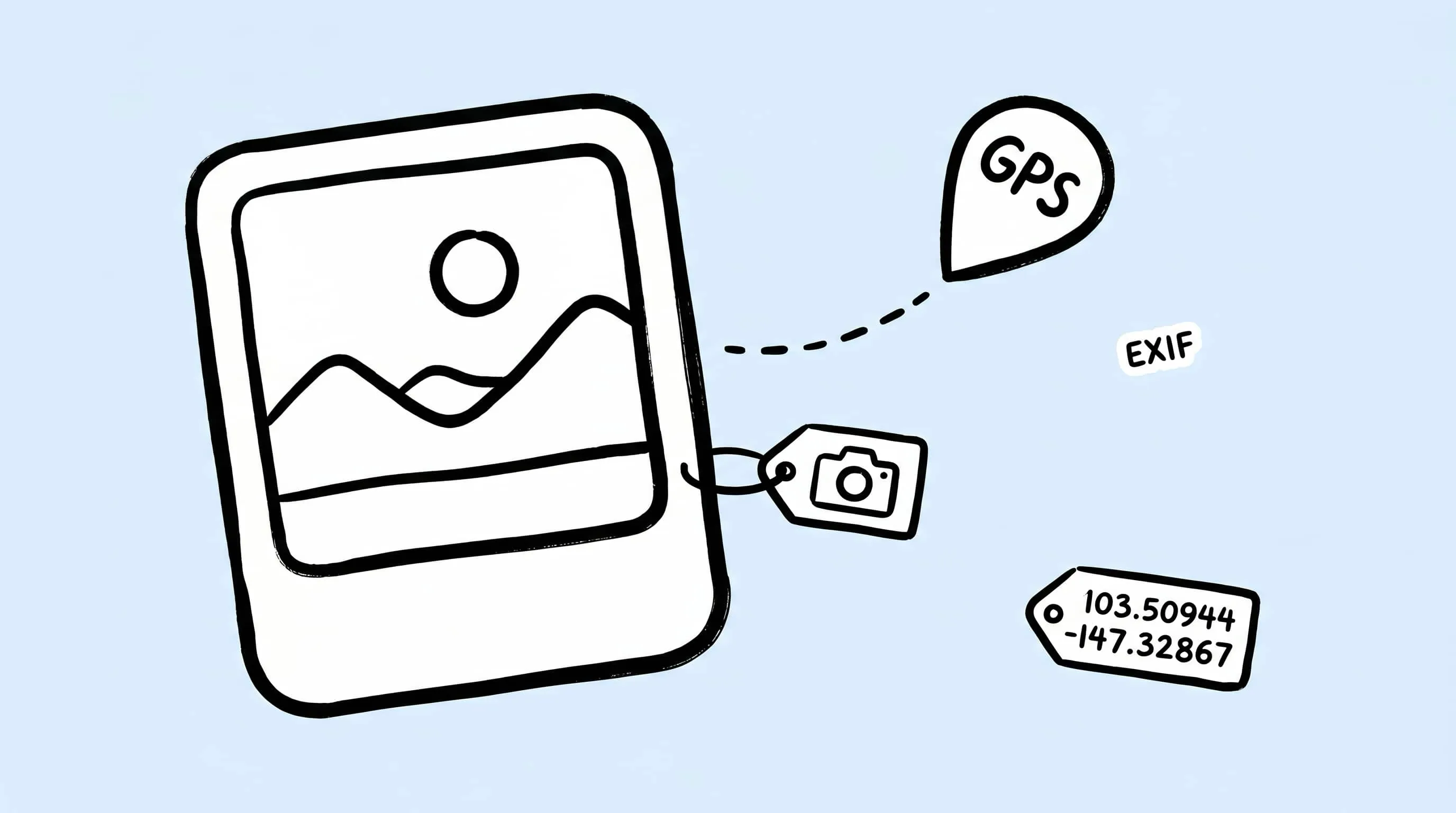Hand-drawn cover showing a photo with its GPS location pin and EXIF metadata tags being stripped away before publishing
