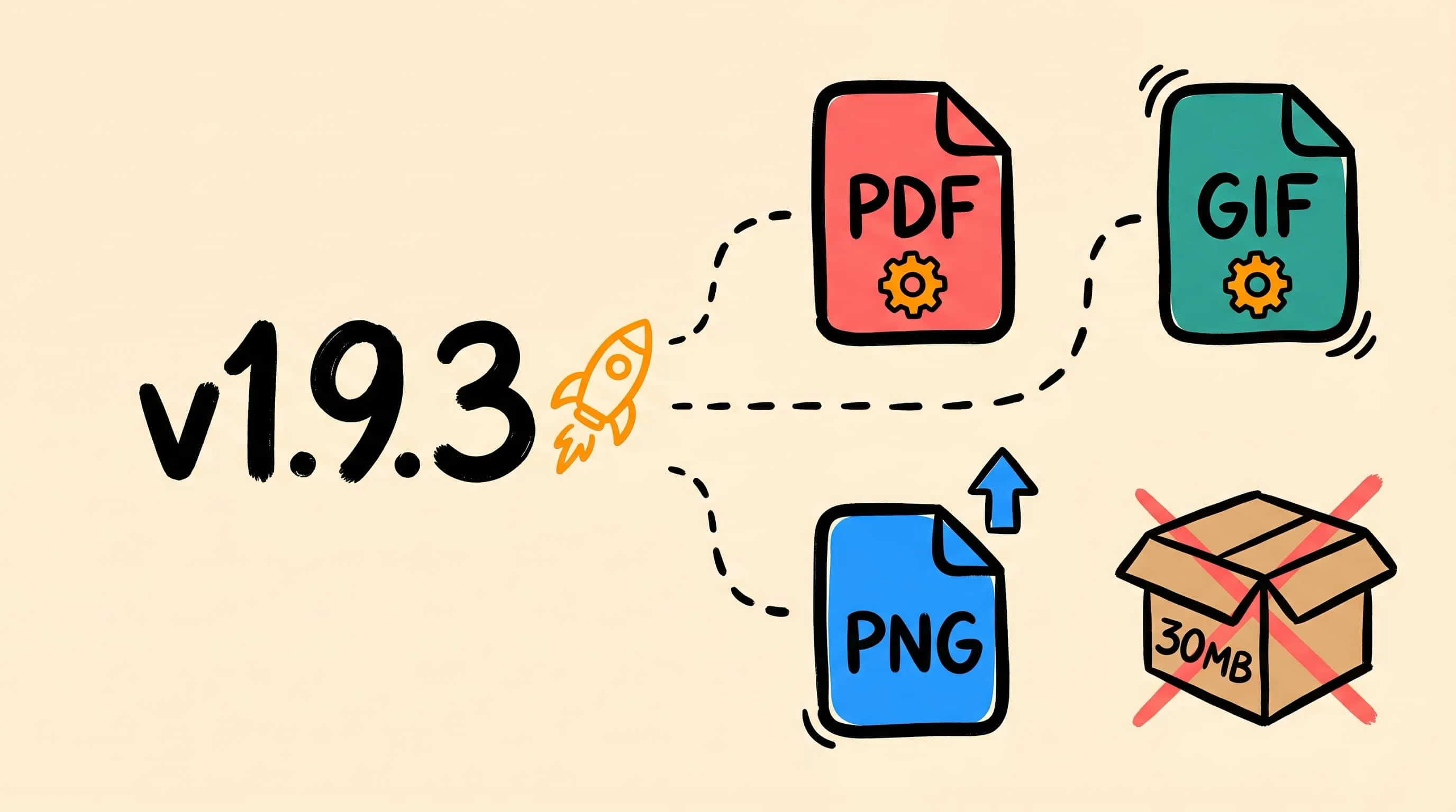 Zipic V1.9.3 release — built-in PDF and GIF compression engines (pdfoptim & gifoptim)