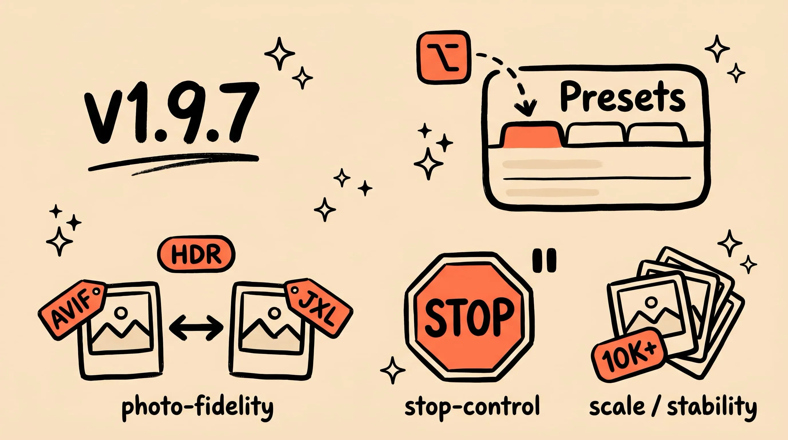 Zipic V1.9.7 release — JXL HDR encoding and AVIF ↔ JXL gain-map round-trip